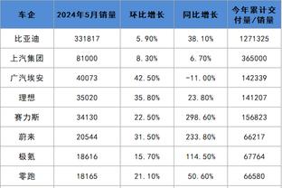 开云买串流程截图3